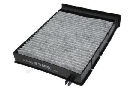 Фильтр, воздух во внутренном пространстве